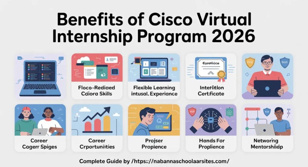 Benefits of Cisco Virtual Internship Program 2026
