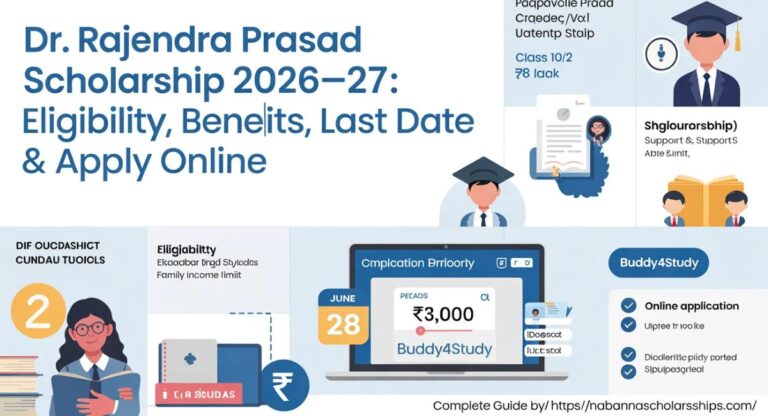 Dr. Rajendra Prasad Scholarship 2026-27: Eligibility, Benefits, Last Date & Apply Online