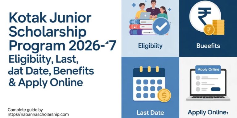 Kotak Junior Scholarship Program 2026-27: Eligibility, Last Date, Benefits & Apply Online