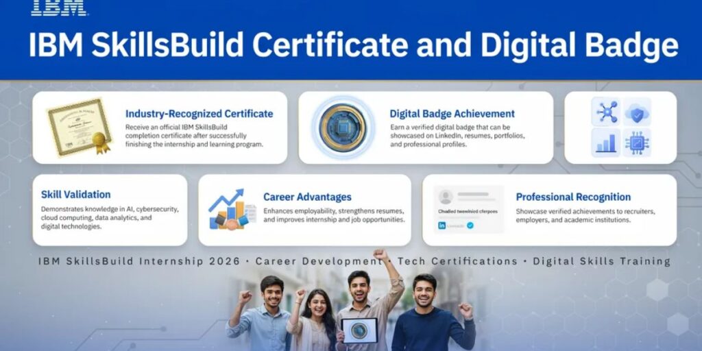 IBM SkillsBuild Certificate and Digital Badge