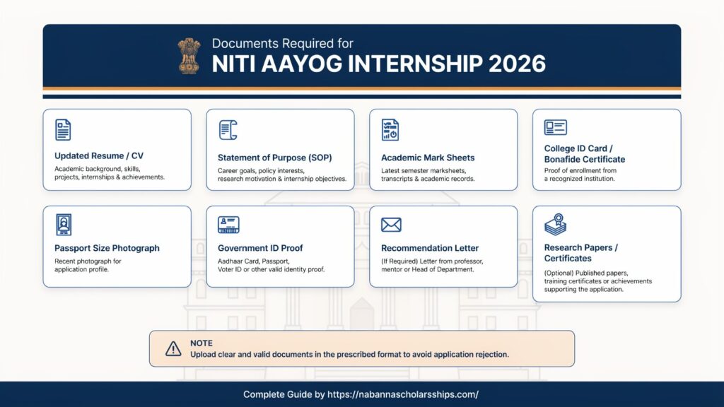 Documents Required for NITI Aayog Internship 2026