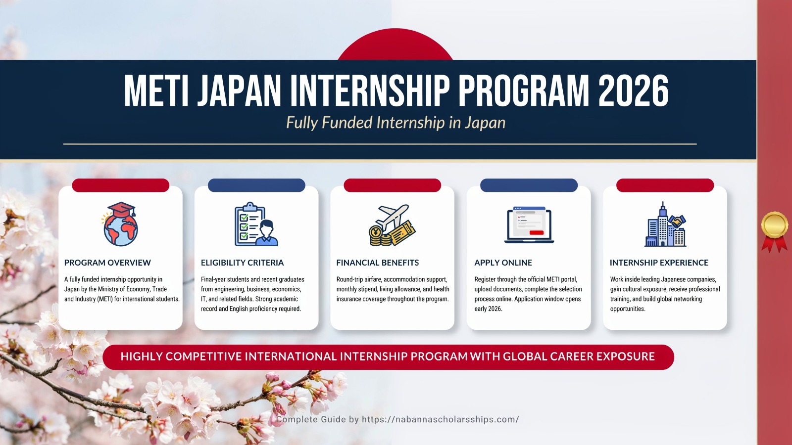 METI Japan Internship Program 2026: Fully Funded in Japan