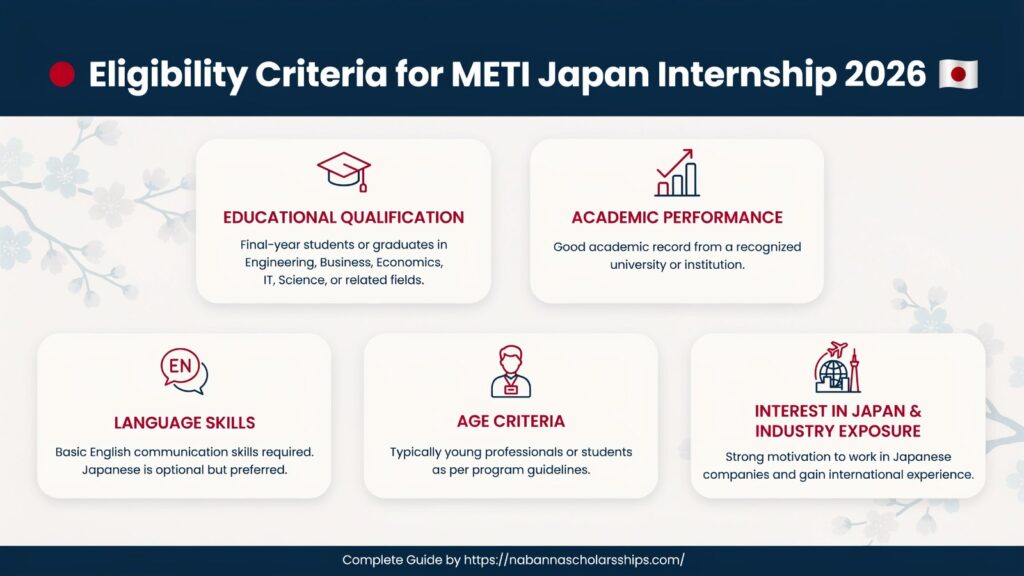 Eligibility Criteria for METI Japan Internship 2026