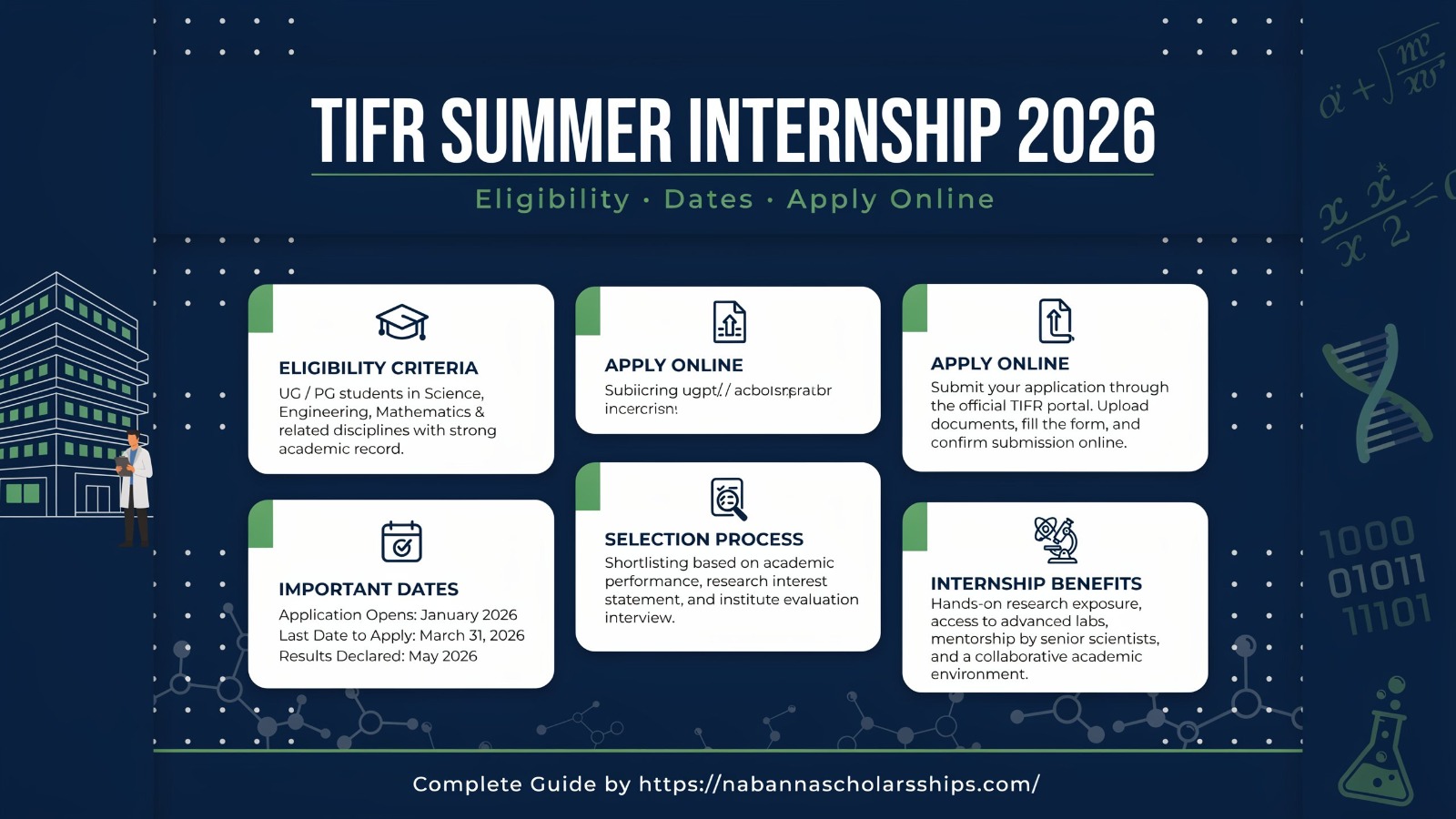TIFR Summer Internship 2026: Eligibility, Dates & Apply Online