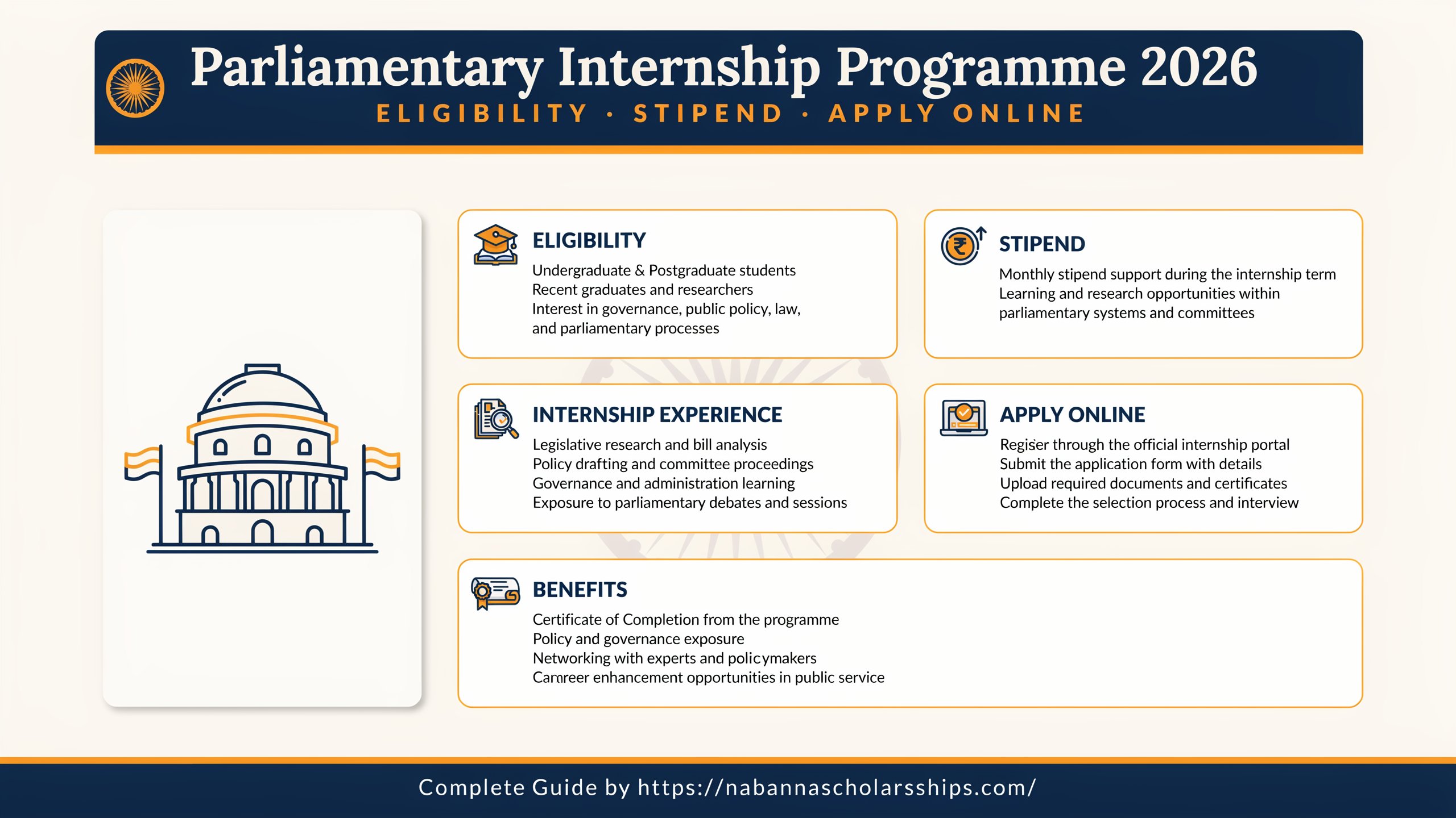 Parliamentary Internship Programme 2026: Eligibility, Stipend & Apply 