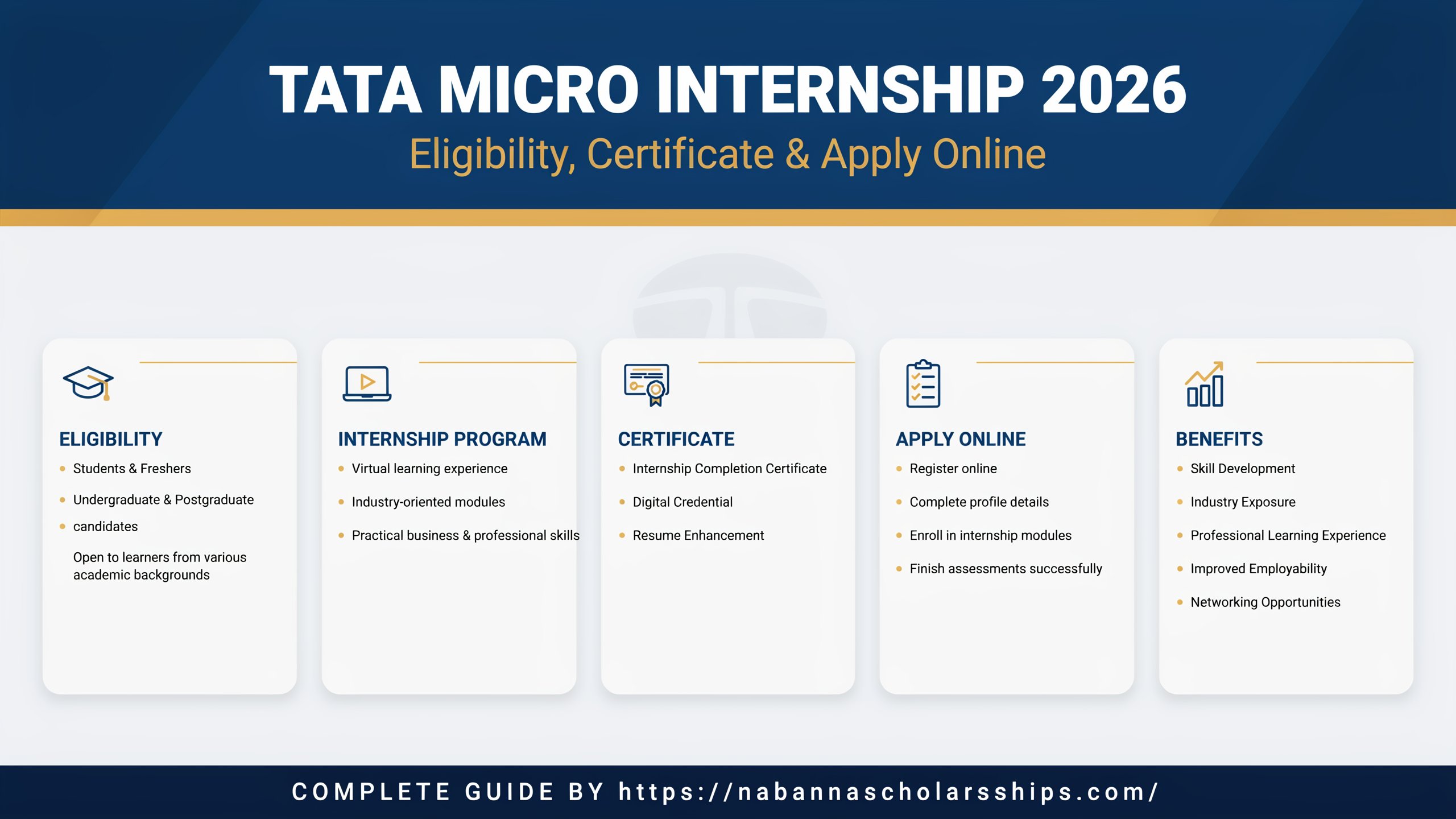 Tata Micro Internship 2026: Eligibility, Certificate & Apply
