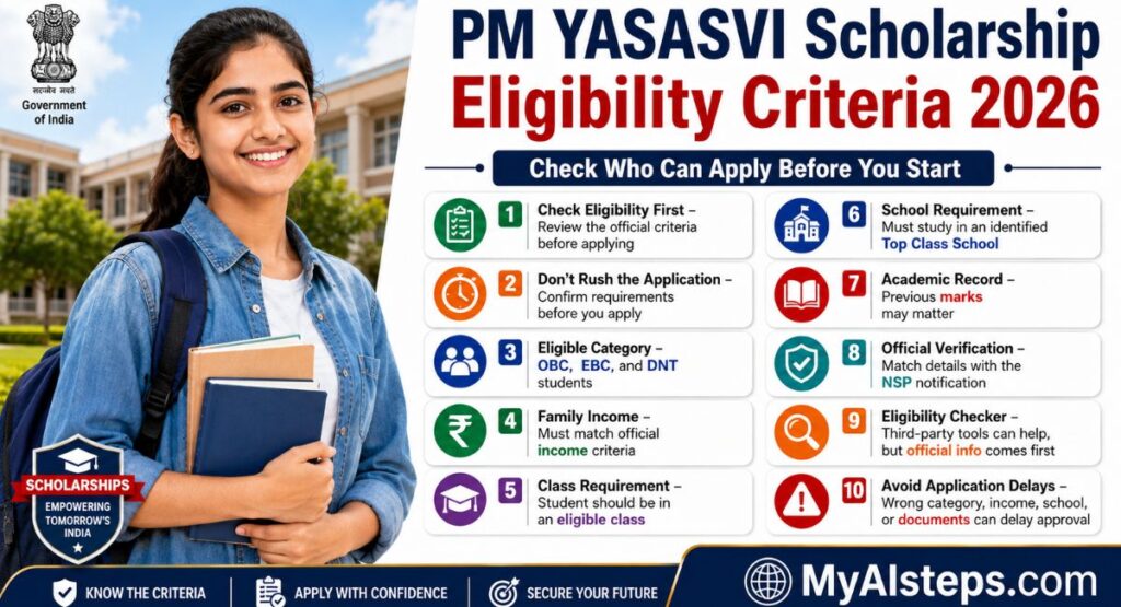 PM YASASVI Scholarship Eligibility Criteria 2026