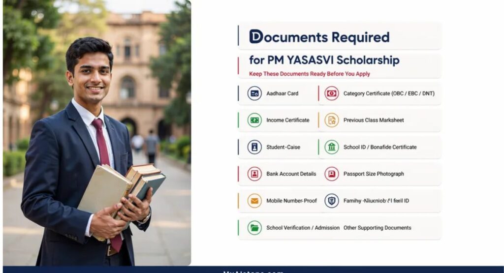 Documents Required for PM YASASVI Scholarship