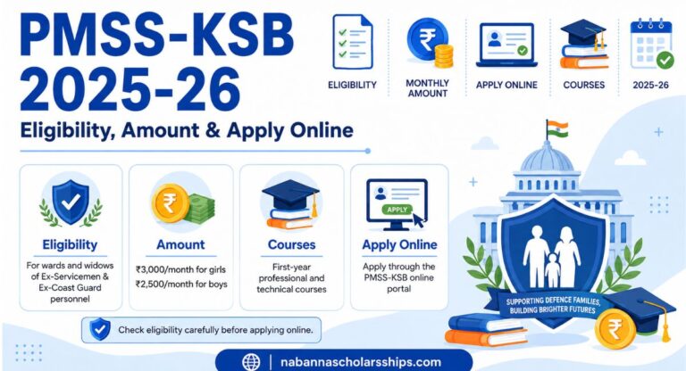 PMSS-KSB 2025-26: Eligibility, Amount & Apply Online